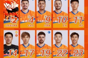 山东泰山VS浙江俱乐部绿城：今日阵容，加油💪💪💪 ​​​