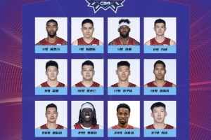 🔥总决赛G4大名单：孙铭徽胡金秋周琦出战 王欣瑞总决赛首秀