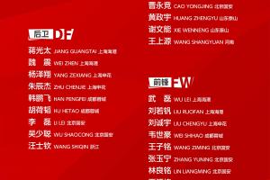 记者：国足27人名单并非一成不变，个别球员还得验伤
