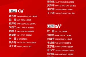 国足新一期大名单出炉，国安塞鸟、张玉宁等7人入选，成国脚大户
