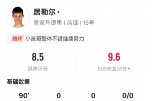 居勒尔本场数据：2过人成功3关键传球&3抢断，评分8.5全场最高