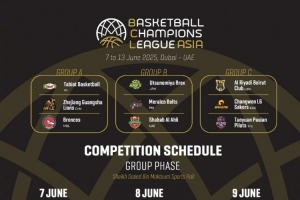 篮球亚冠详细赛程出炉：广厦6月7日与8日19点出战小组赛